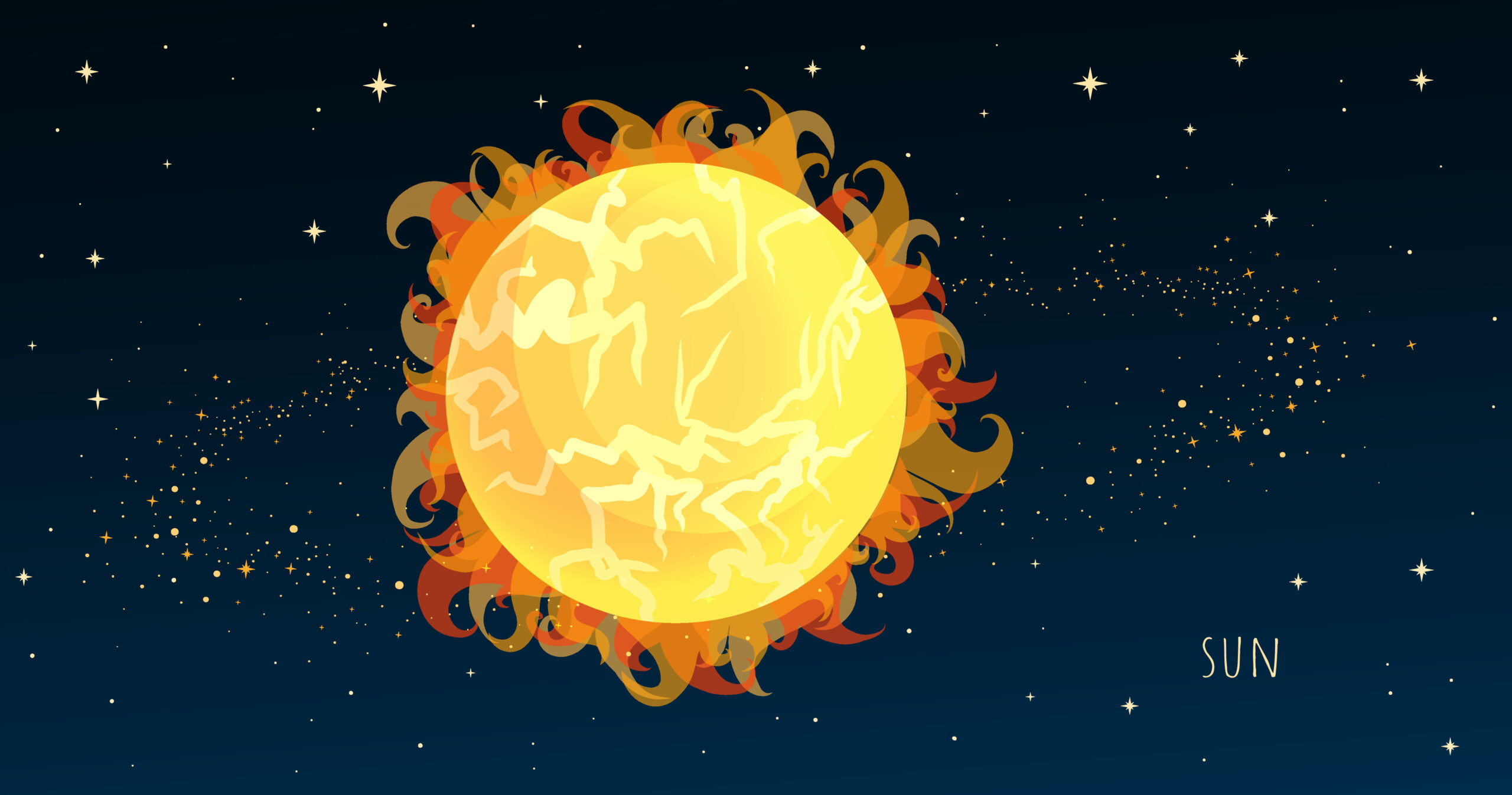 Le Soleil et l'Idéal du Moi